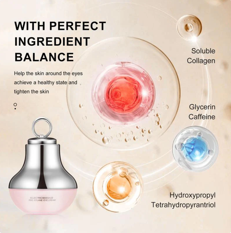Neck & Eye Care Set